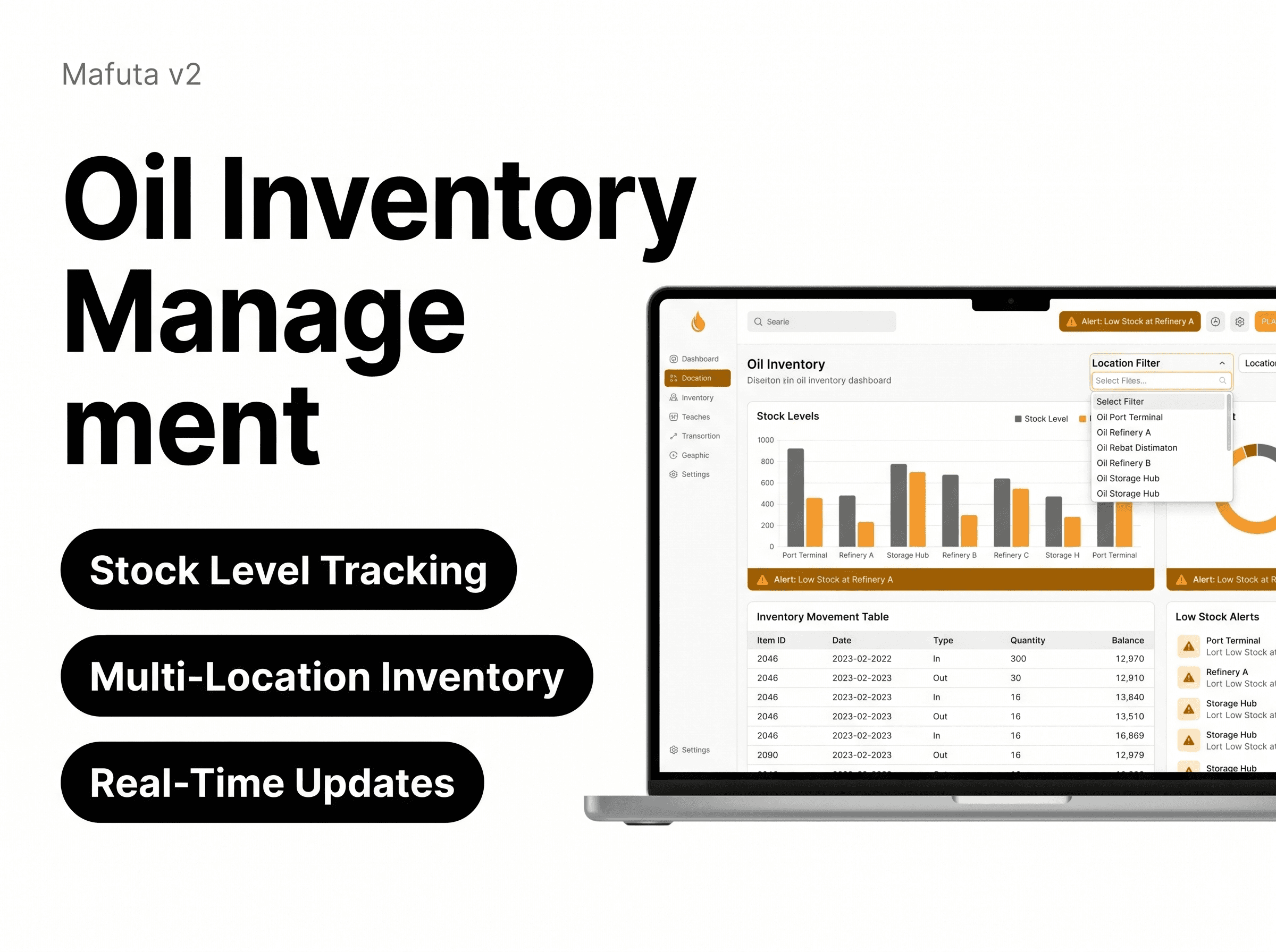 Oil Inventory Management dashboard