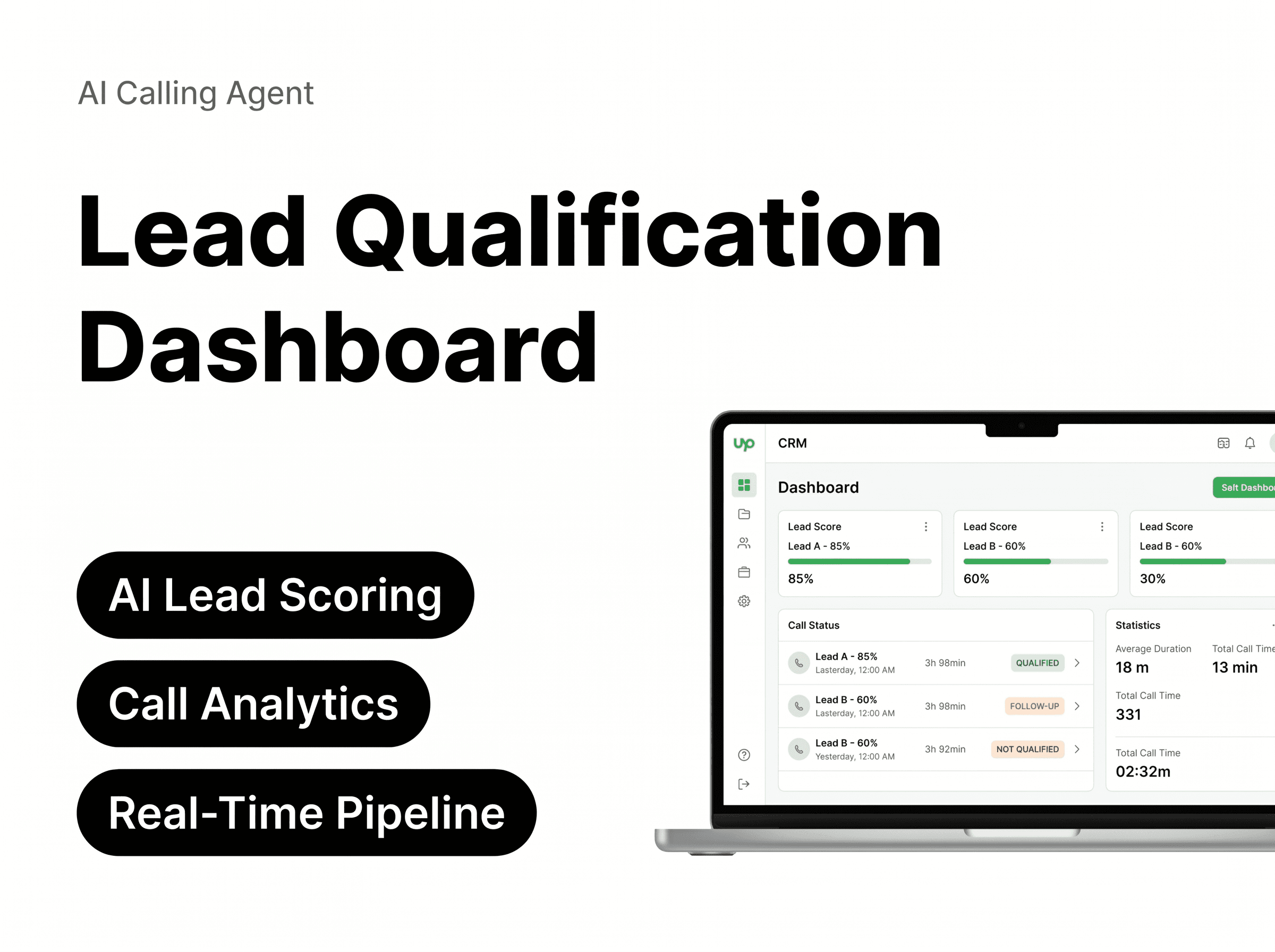 Lead qualification dashboard