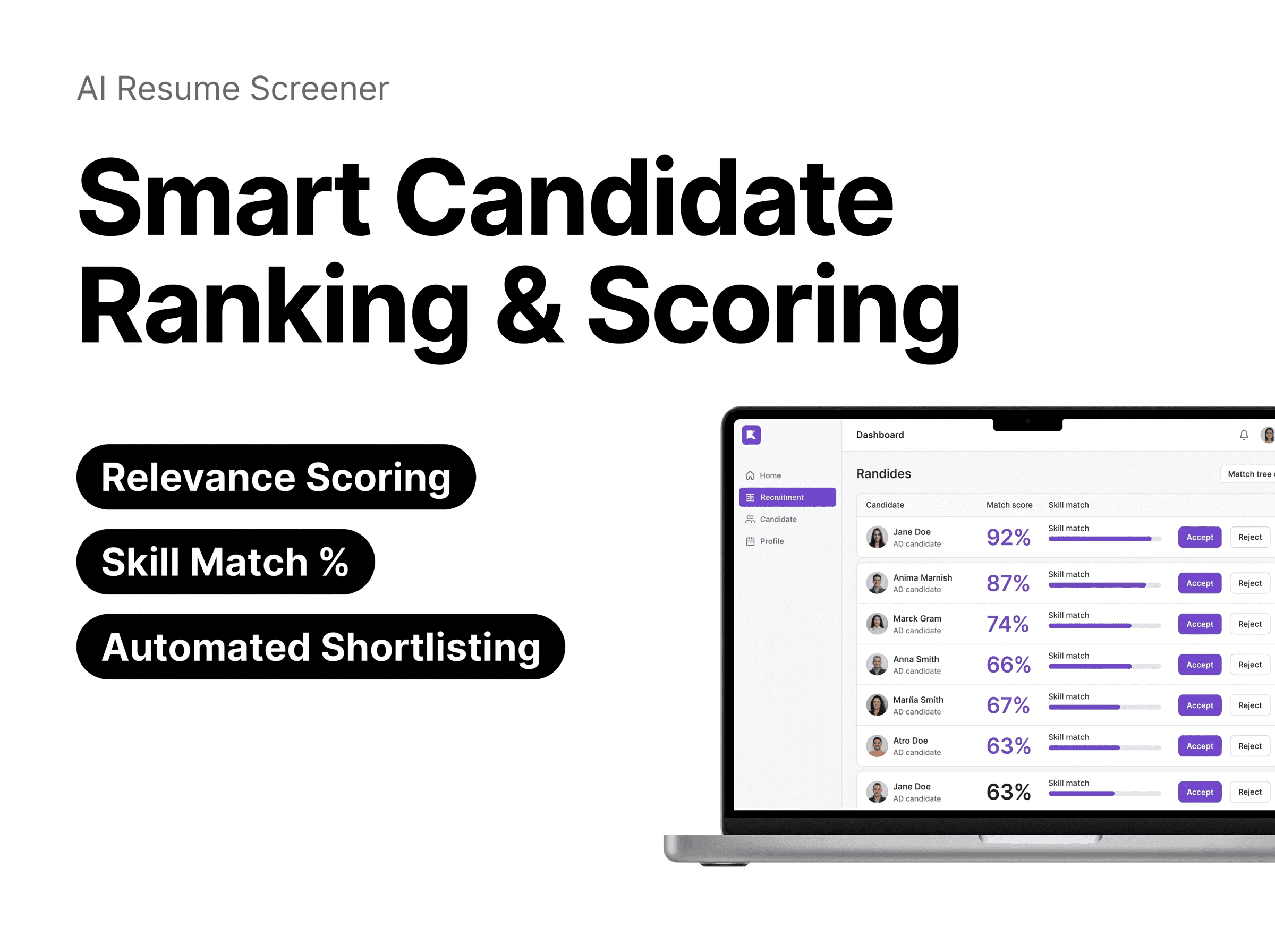 Smart candidate ranking and scoring